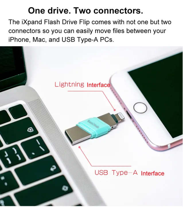 Pendrive%20256GB%20OTG%20iPhone%20iPad%20iPod%20APPLE%20MFi%20USB%20Flash%20Drive%20(64GB%2032GB%20128GB)%20OTG%20USB3.0%20SDIX40N%20Pen%20Drive%20(32GB%20128GB)%20lightning%20USB%20Stick%20pendrive%20for%20iPhone%20iPad%20iPod%20APPLE%20MFi%20-%20Image%207