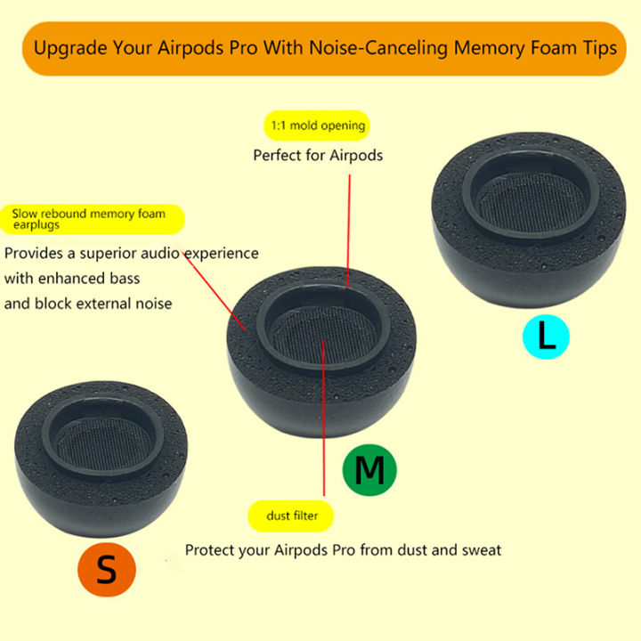 Memory%20Foam%20Tips%20For%20Airpods%20Pro%202%20Eartips%20Ear%20Buds%20Replacement%20Tip%20Air%20Pods%20Cushion%20Pads%20Accessories%20-%20Image%202