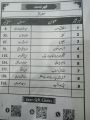 Maryam Key Book Urdu Class 9 Slo 2024. 