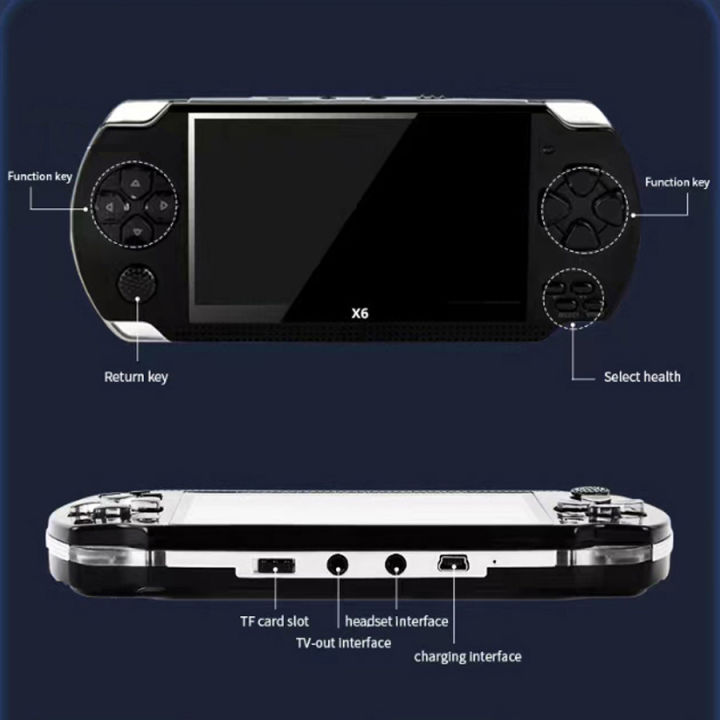 Handheld%20Portable%20Retro%20Video%20Game%20Console%20Videogame%20Arcade%20Player%20for%20Children%20Mini%20Machine%20Emulator%20Retrogame%20Gaming%20Station%20-%20Image%206