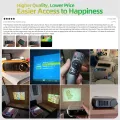 AUN A2000 Portable Projector LED Home Theater Projector Mini Cinema Smart TV Beamer Support 1080P Full HD Movie Play. 