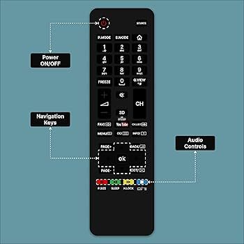 HAIER%20Led/Lcd%20Tv%20Universal%20Remote%20Control%20-%20Image%204