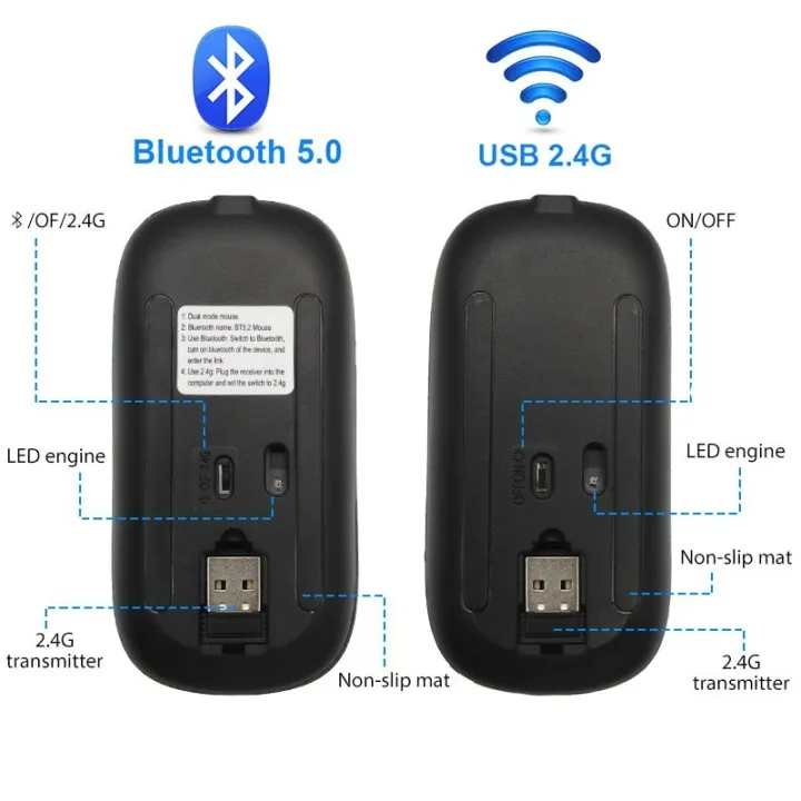 Bluetooth%20Wireless%20Mouse%20with%20USB,%20BT5.2%20Rechargeable%20RGB%20Mouse%20for%20Laptop,%20PC,%20Macbook,%202.4GHz,%201600DPI%20-%20Image%202