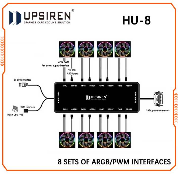 UPSIREN HU-8 Chassis Fan Hub，8 Sets of ARGB and PWM Interfaces,Bottom magnetic design，Support motherboard synchronization