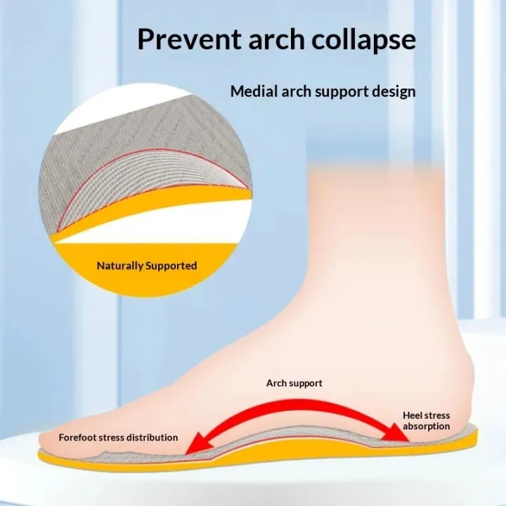 Orthopedic%20Arch%20Support%20Insoles%20for%20Flat%20Feet%20-%20Unisex%20Children's%20&%20Adults'%20Sports%20Shoe%20Pads%20for%20X/O%20Type%20Legs%20&%20Valgus%20Feet%20Cor%20-%20Image%203