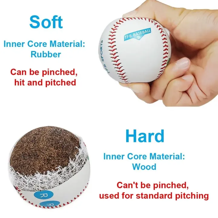 Pitch%20Training%20Baseball%20with%20Finger%20Placement%20Markers%20Standard%20Baseball%20Pitching%20Trainer%20Kit%20Training%20Aid%20for%20Pitching%20Practice%20-%20Image%203