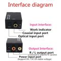 Hi-Fi Digital Fiber Coaxial to Analog Audio Converter Decoding D/A Converter for Superior Sound Quality.