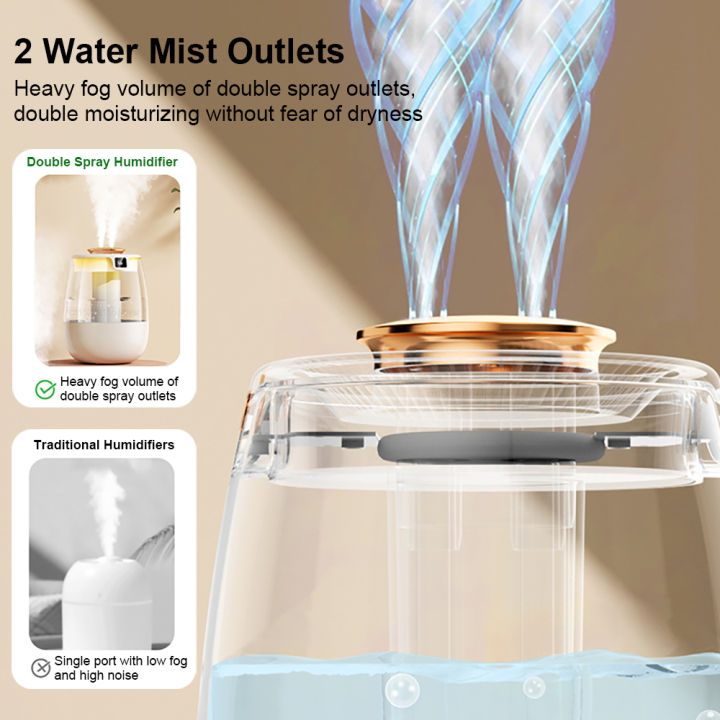 Air%20Humidifier%201.3L%20Large%20Capacity%20Humidifier%20Essential%20Oil%20Diffuser%20Desktop%20Double%20Spray%20Humidifier%20Fragrance%20Aroma%20Diffuser%20-%20Image%204