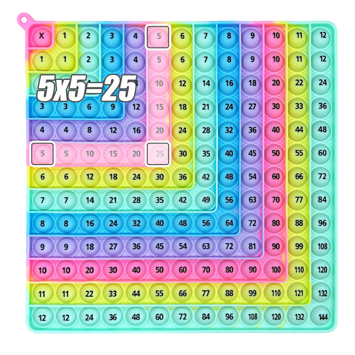Multiplication Practice Math Games, 12x12 Times Table Learning Activity ...