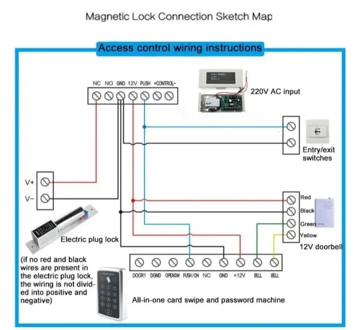 Rfid%20door%20access%20controller%201%20door%20%20compleate%20set%20-%20Image%206