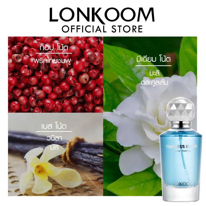 Lonkoom%20Women's%20Perfume%2050ml%20Perfume%20Mayor%20Pro%20Perfume%20(Edp)%20Floral%20Chypre%20Perfume%20for%20Women,%20Long%20Lasting%20-%20Image%204