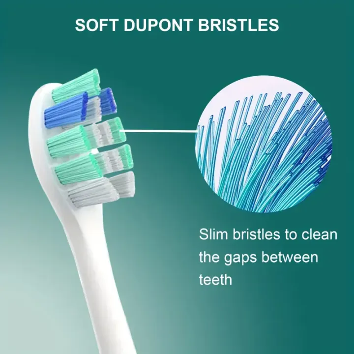 Replacement%20Toothbrush%20Heads%20For%20HX6730/HX6721/HX3216/HX9362/HX3210/HX6013/HX9063/HX6063%20Bright%20White%20Brush%20Heads%20Nozzles%20C3%20W3%20-%20Image%206