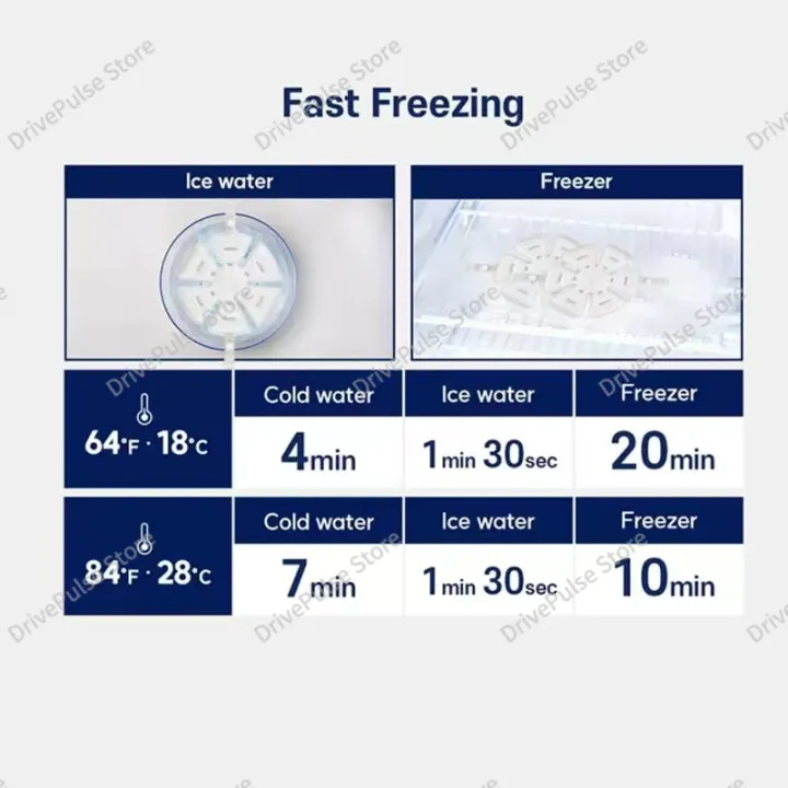 PCM%20Cooling%20Cap%20Liner%20-%20Adjustable%20Ice%20Pad%20for%20Summer,%20Universal%20Hat%20Fit%20with%20Instant%20Cooling%20Gel%20for%20Outdoor%20&%20Hot%20Weather%20-%20Image%203