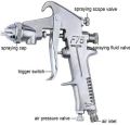 F75-G Professional Paint Spray Gun Sprayer Pneumatic Airbrush 1.5Mm Nozzle Automotive Painting Car Furniture Construction Painting tools Silver for for car painting, wall painting, artistic drawing, inkjet tattoo, arts crafts, model making. 