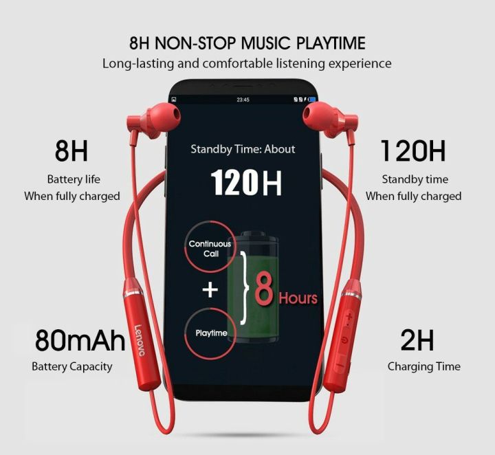 Lenovo%20HE05%20Neckband%20Bluetooth%20Earphone%20-%20Image%202