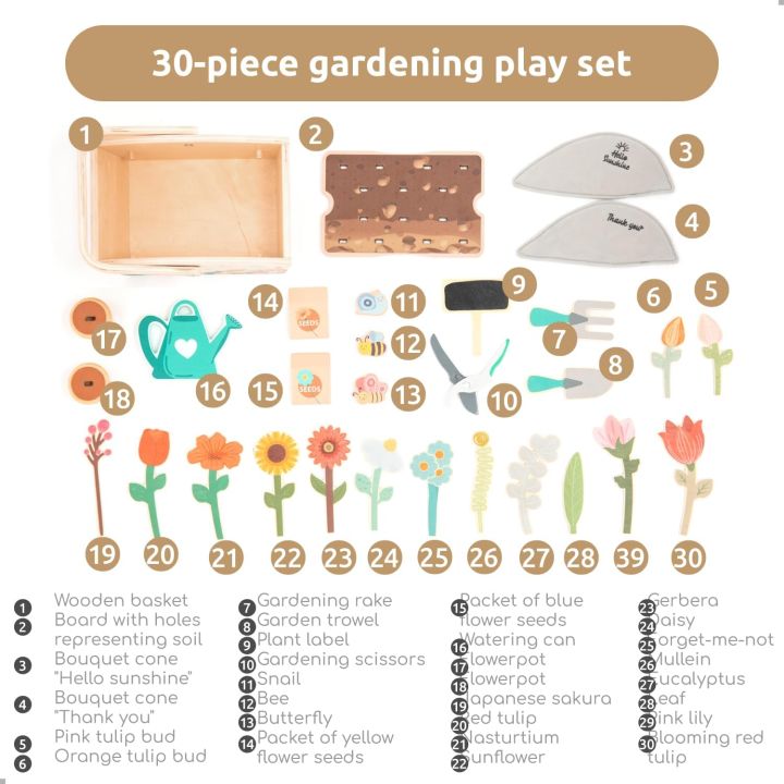 Wooden%20Garden%20Play%20Set%20%E2%80%93%2030%20Pcs%20Kids%20Gardening%20Toy%20with%20Watering%20Can%20Shovel%20Rake%20Basket%20&%20Accessories%20%E2%80%93%20Outdoor%20Pretend%20Play%20-%20Image%205