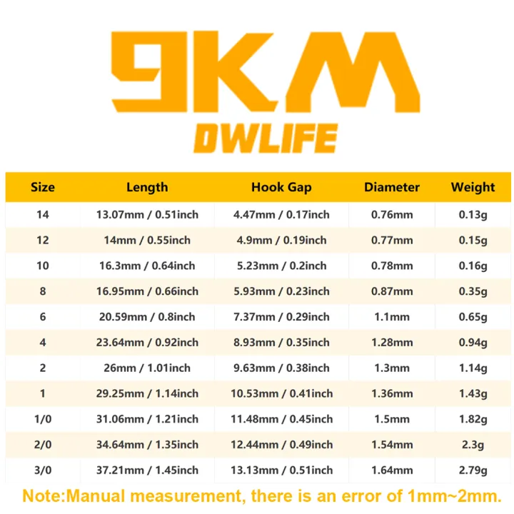9KM%2025Pcs%20Fishing%20Treble%20Hooks%20Triple%20Hooks%20Replacement%20Fishing%20Hooks%20High%20Carbon%20Steel%20for%20Freshwater%20Saltwater%20-%20Image%202