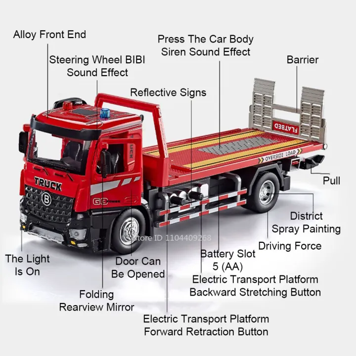 1:24%20Electric%20Trailer%20Flatbed%20Truck%20Sanitation%20Garbage%20Car%20Model%20Toy%20Light%20Music%20Engineering%20Vehicle%20Models%20Kids%20Best%20Presents%20-%20Image%202