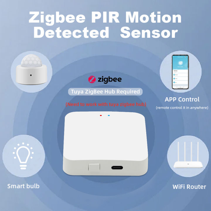 1/2pcs%20Tuya%20Zigbee%20Mini%20PIR%20Motion%20Detector%20+%20Passive%20Infrared%20Security%20Burglar%20Alarm%20Sensor%20-%20Image%202