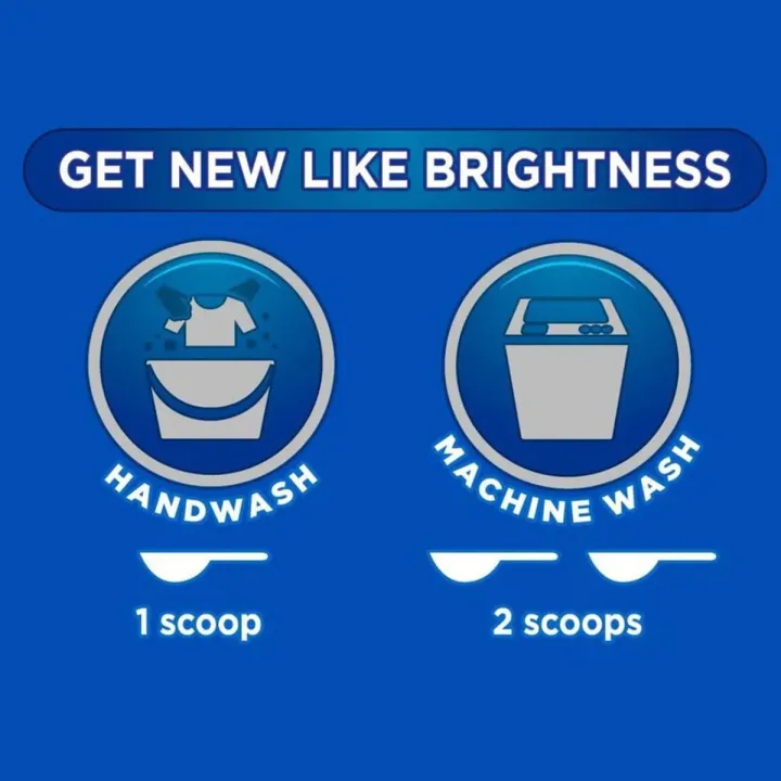 MINISTER%20ONE%20WASH%20(LEMON%20&%20JASMINE)-%201%20kg%20-%20Image%206