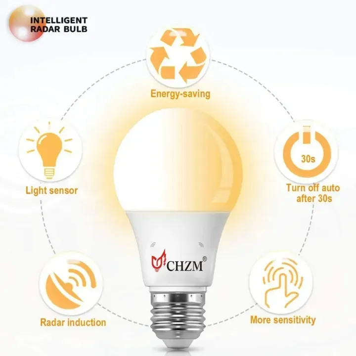 Radar%20Motion%20Sensor%20Light%20E27%20LED%20Smart%20Bulb%2012W%20Working%20in%20Night%20Darkness%20-%20Image%202