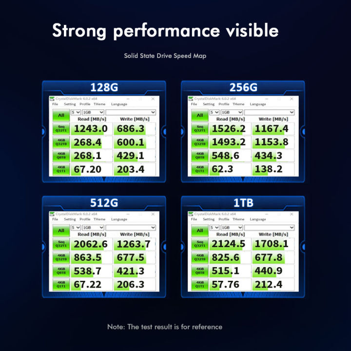 HUADISK%20Ssd%20Nvme%20M2%20Pcie%20Gen3%20Hard%20Drive%20Disk%20128gb%20256gb%20512gb%201tb%20Internal%20Hard%20Drive%20For%20Notebook%20Desktop%20-%20Image%206