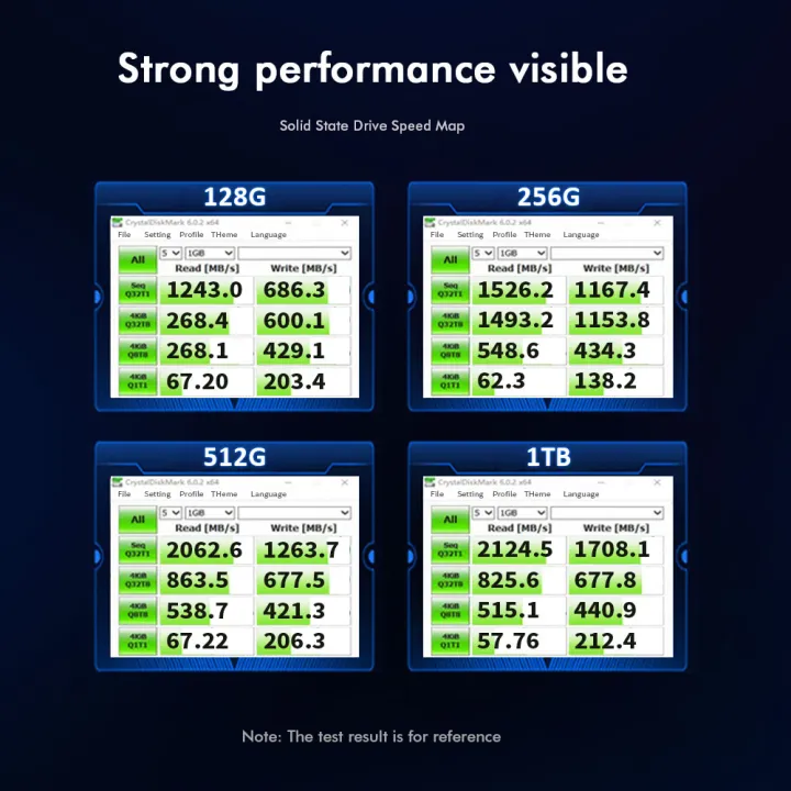 HUADISK%20Ssd%20Nvme%20M2%20Pcie%20Gen3%20Hard%20Drive%20Disk%20128gb%20256gb%20512gb%201tb%20Internal%20Hard%20Drive%20For%20Notebook%20Desktop%20-%20Image%206