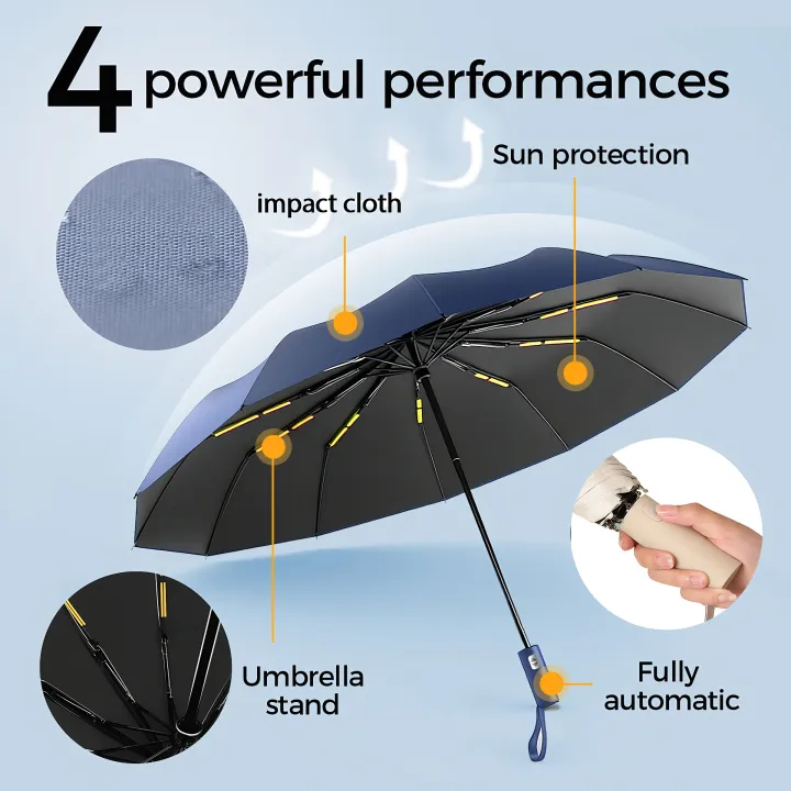 A%2012%20bone%20double%20bone%20folding%20automatic%20umbrella,%20enlarged%20umbrella%20face,%20thickened%20umbrella%20frame,%20fiberglass%2024%20bone%20wind%20-%20Image%204
