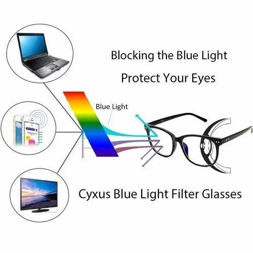 EYE%20PRO%20BRAND%202%20IN%201%20UV%20420%20ANTI%20PHOTOSUN%20BLUE%20CUT%20Lens%20Glass%20All%20in%20one%20Photochromic%20Anti%20Blue%20Light%20Computer%20Glasses%20Men%20Women%20Blue%20Light%20Blocking%20Eyewear%20Radiation%20Protection%20Eyeglass%20Frame%20-%20Image%204