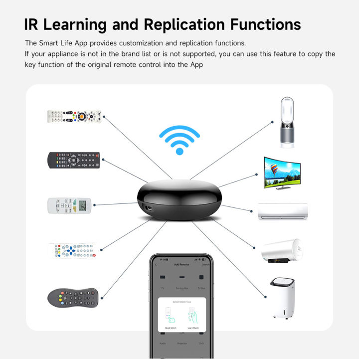 Tuya%20WiFi%20IR%20Remote%20Controler%20Smart%20Universal%20Infrared%20Smart%20Home%20APP%20Voice%20Control%20for%20TV%20Via%20Smart%20Life%20APP%20Alexa%20%20Home%20-%20Image%204