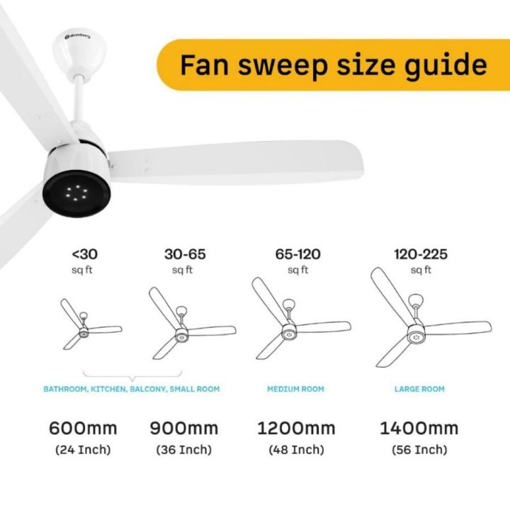 atomberg%20Renesa%20Enzel%201200mm%20BLDC%20Ceiling%20Fan%20with%20Remote%20Control%20%7C%20BEE%205%20star%20Rated%20Energy%20Efficient%20Ceiling%20Fan%20%7C%20High%20Air%20Delivery%20with%20LED%20Indicators%7C%203%20Year%20Warranty%20(Gloss%20White)%20-%20Image%206