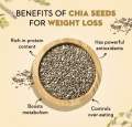 Chia seeds. 