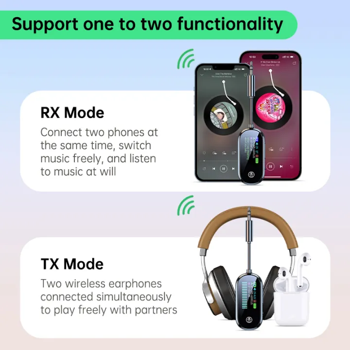 2%20In%201%20Bluetooth%205.4%20Transmitter%20Receiver%20Stereo%203.5mm%20AUX%20Airplane%20Audio%20Wireless%20Adapter%20Mic%20for%20TV%20PC%20Headphone%20Car%20Aircraft%20-%20Image%206