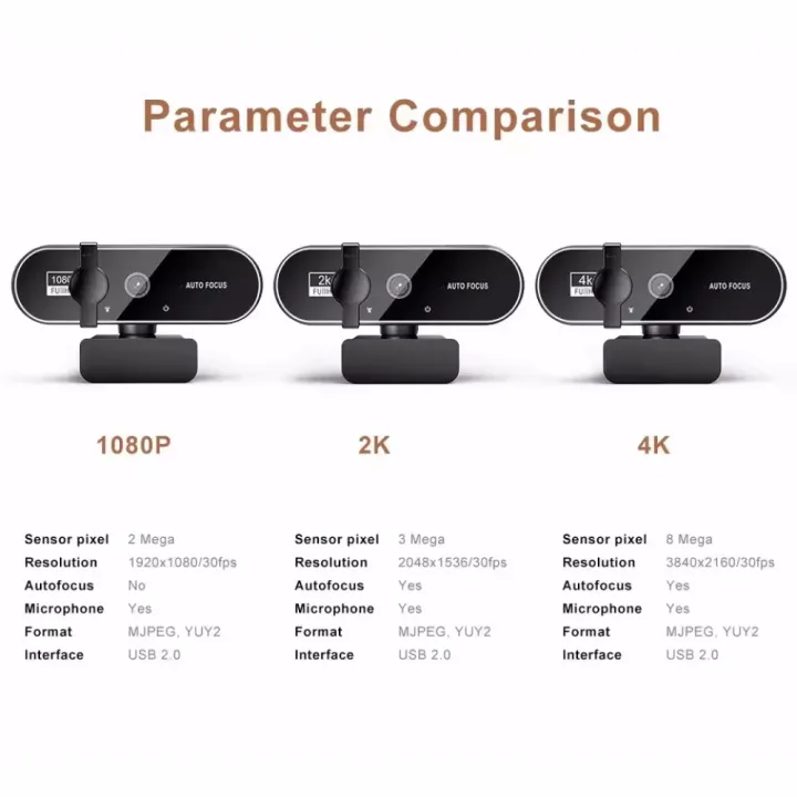 4K%20Webcam%20Video%20Camera%202K%20Autofocus%20Streaming%20Web%20Cam%20With%20Microphone%2030fps%20USB%20Full%20HD%201080P%20Webcams%20for%20PC/Computer/Laptop%20-%20Image%206