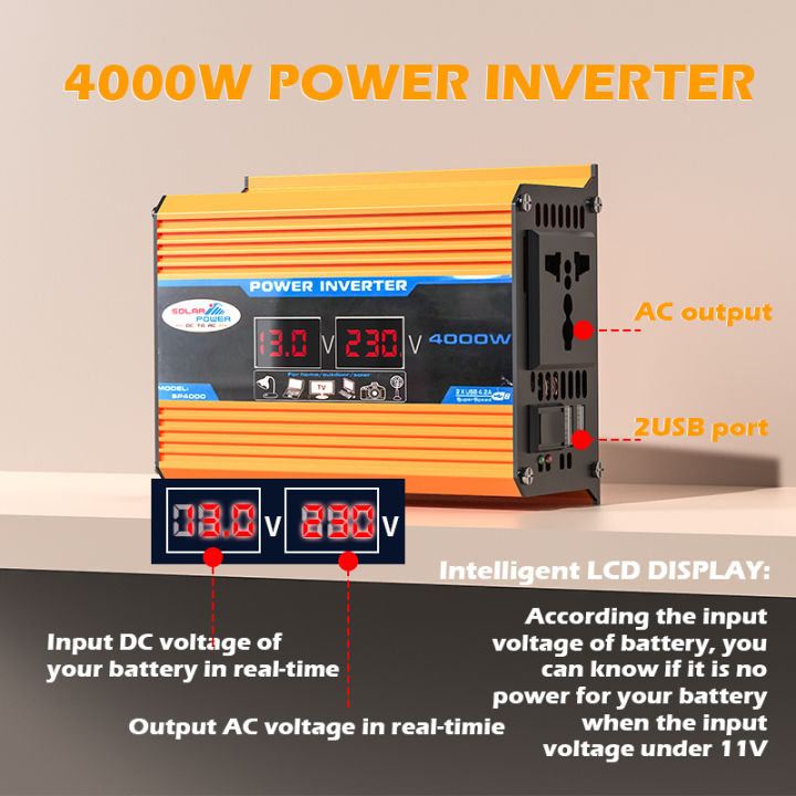 Professional%204000W%20Solar%20Generator%20System%20Kit%20-%20100A%20Smart%20MPPT%20Controller%20+%20200W%20High-Efficiency%20Bendable%20Solar%20Panel%20Camping%20-%20Image%206