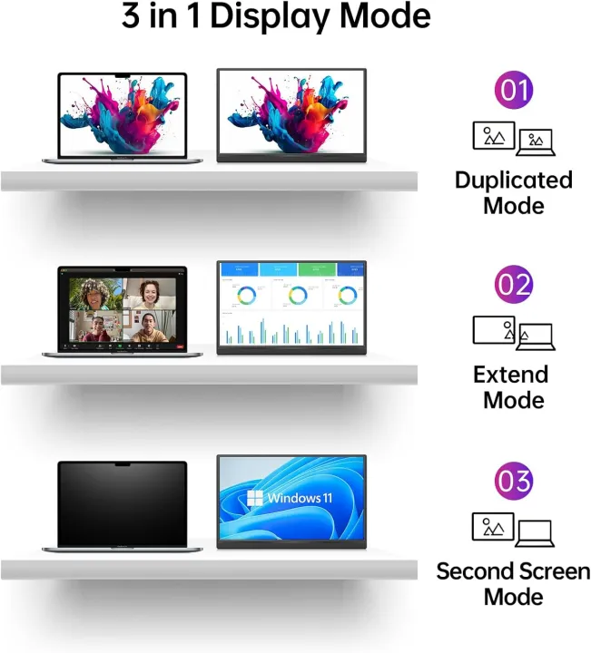 10.5''%20Mini%20Monitor%20Portable%20Screen%201920*1280P%2015:10%20100%25%20sRGB%20Secondary%20Monitor%20Display%20With%20Leather%20Case%20For%20Phone/PC/PS5/XBOX%20-%20Image%205
