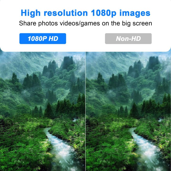 Lightning%20to%20HDMI%202.0%20Cable%20for%20iPhone%20Digital%20AV%20Adapter%201080P%20HD%20Video%20Sync%20Screen%20Connector%20for%20TV%20Projector%20Monitor%20-%20Image%203