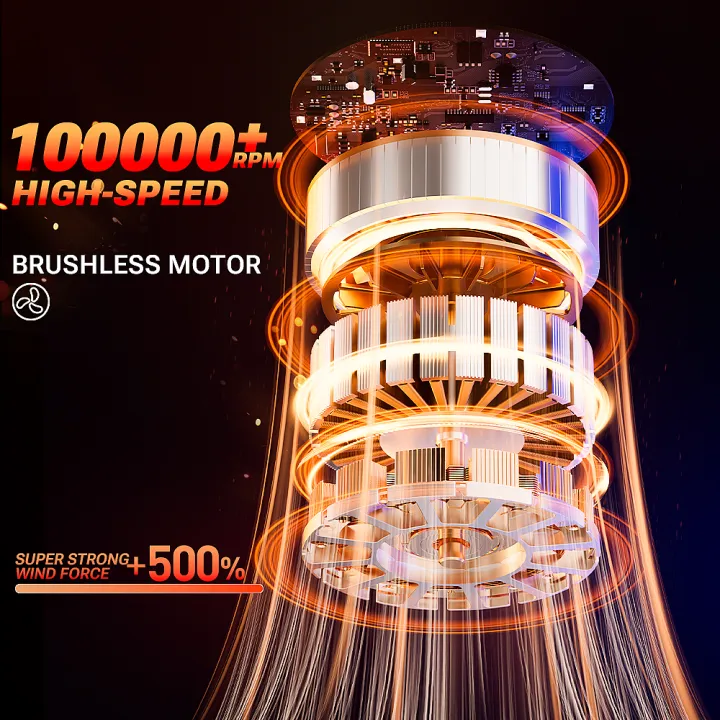 SZUK%202026%20Turbofan%20Air%20Blower%20Mini%20Turbo%20Fan%20Brushless%20Motor%20Handheld%20Duct%20Jet%20Fan%20Portable%20Charging%20Cleaning%20Car%20Vacuum%20Cleaner%20-%20Image%202