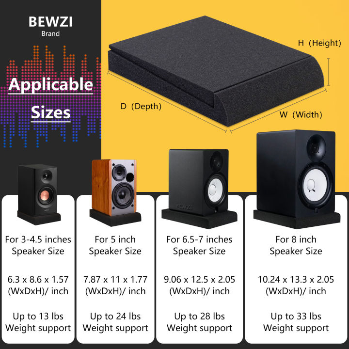 Studio%20Monitor%20Speaker%20Base%20Acoustic%20Isolation%20Sponge%20Pads%20for%201%20Pair,Speaker%20Pads%20Super%20Anti-vibration%20-%20Image%204