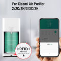 Air Filter For Xiaomi Mi Air Purifier 1 2 2S 2C 2H 3 3S 3C 3H Mijia Air Filters Carbon HEPA Replacement. 