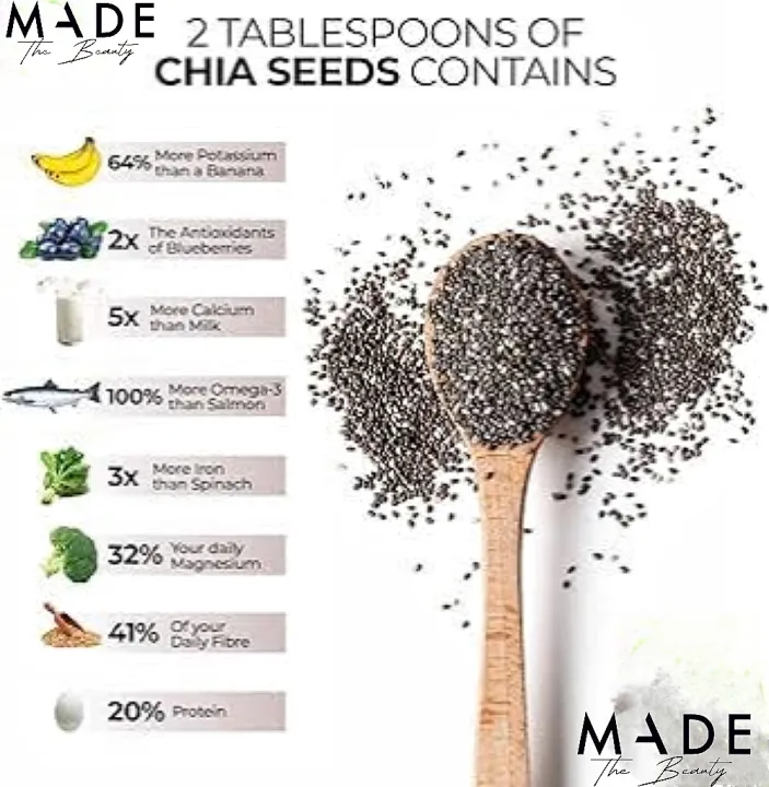 Chia%20Seeds%20500grams%20organic%20-%20Export%20quality%20Chia%20Seeds%20500g%20Super%20food%20%20-%20Chia%20seeds%20For%20weight%20Loss%20-%20Image%203
