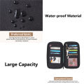 Family RFID Blocking Passport Holder Wallet Storage Bag- Travel Document Organizer with Credit Card Case Essential Travel Bag.