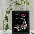 Customized photo frame with your pictures,calendars,anniversary's and Birthday's. 