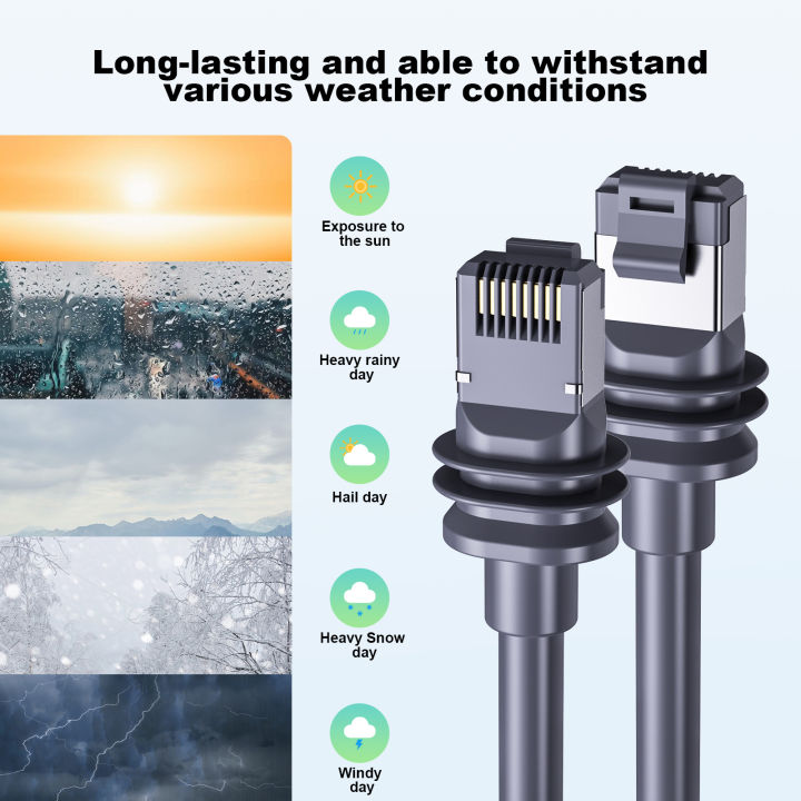 EDUP%20SK0065%20Starlink%20Standard%20Gen3%20Replacement%20Extension%20Cable%20Waterproof%20Stable%20Signal%20Satellite%20Dish%20Connection%20Cable%20-%20Image%206