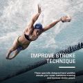 (D). Speedo Nemesis Contour Paddle
Swimming Hand Paddles by Speedo used Excellent condition. 