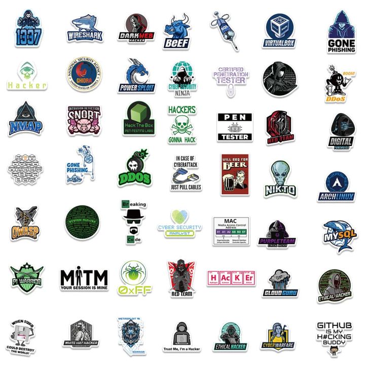 100pcs%20Cybersecurity%20Hackers%20Network%20Security%20Stickers%20%20Decals%20For%20Phone%20Laptop%20Suitcase%20Notebook%20Skateboard%20Waterproof%20Stickers%20-%20Image%205