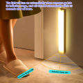 Wireless USB Rechargeable Motion Sensor LED Bar Light Induction Night Light Portable Cordless Magnetic Cabinet Lamp for Kitchen. 