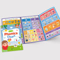Kids English Words Learning Chart / Phonics Vocabulary Building Worksheet Pre-Kindergarten Teacher Teaching Aids Montessori. 