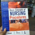 Basic Concepts of NURSING Procedures. 