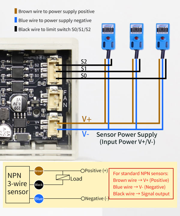 XY-SMH%20Single-Axis%20Stepper%20Motor%20Controller%20with%20100Hz%20-%2080000Hz%20Speed%20Forward%20and%20Reverse%20Pulse%20Delay%20Angle%20Positioning%20PLC%20-%20Image%205